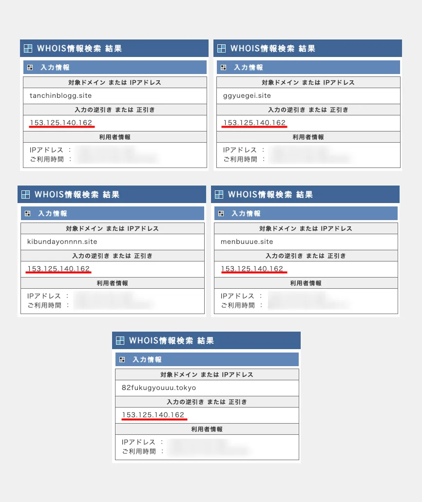 副業 詐欺 怪しい 合同会社アクセス 佐野 春