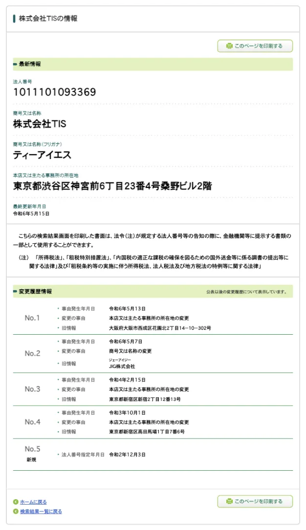 副業 詐欺 怪しい 株式会社TIS 03-4400-4248