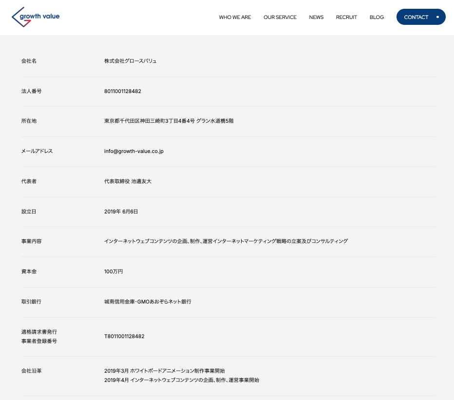 株式会社グロースバリュ (池邊友大)のWithマーケの会社サイトスクリーンショット