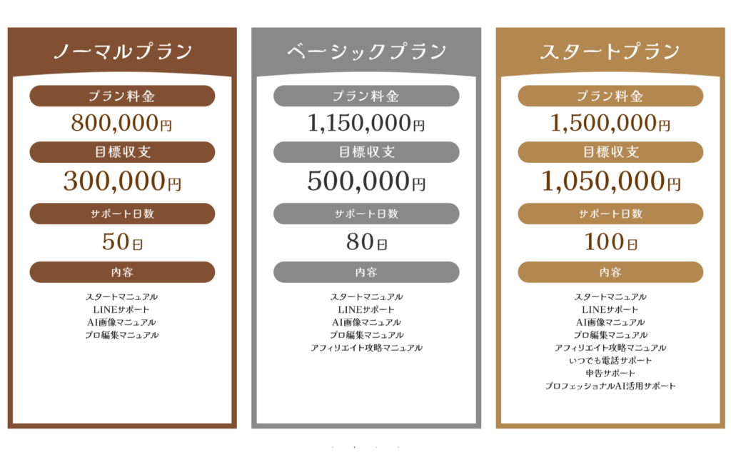 株式会社ソウルコンサルティングのLPスクリーンショット