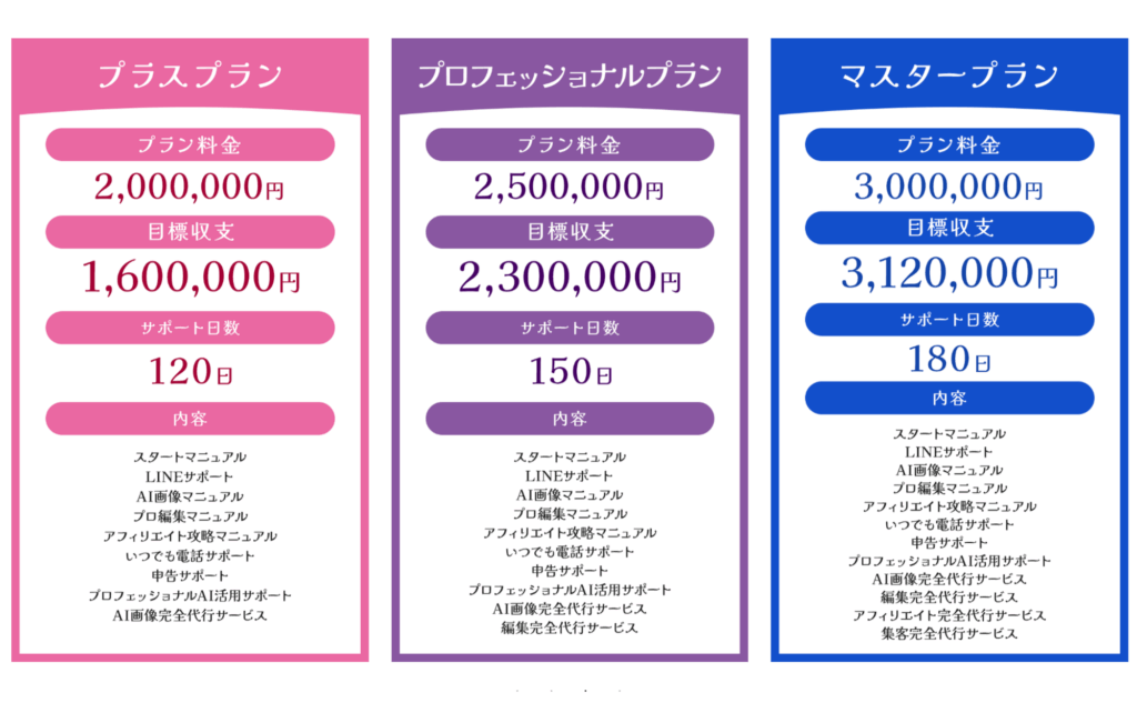 株式会社ソウルコンサルティングのLPスクリーンショット