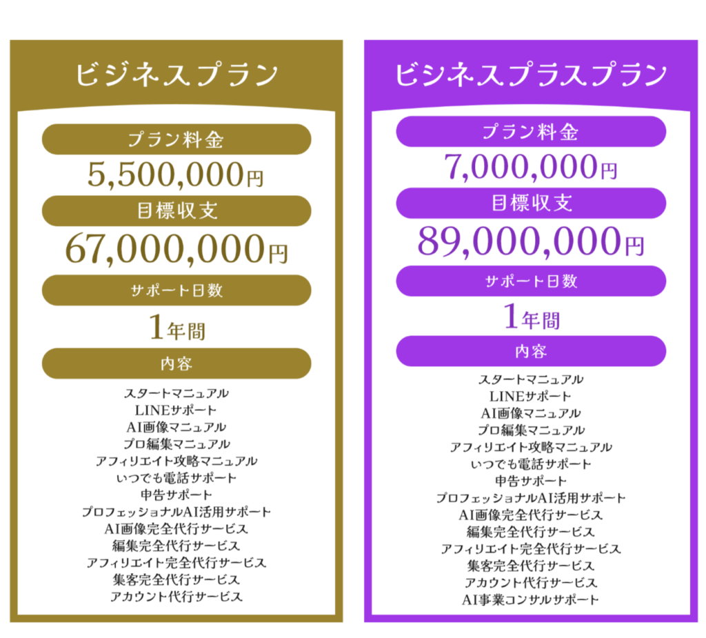 株式会社ソウルコンサルティングのLPスクリーンショット
