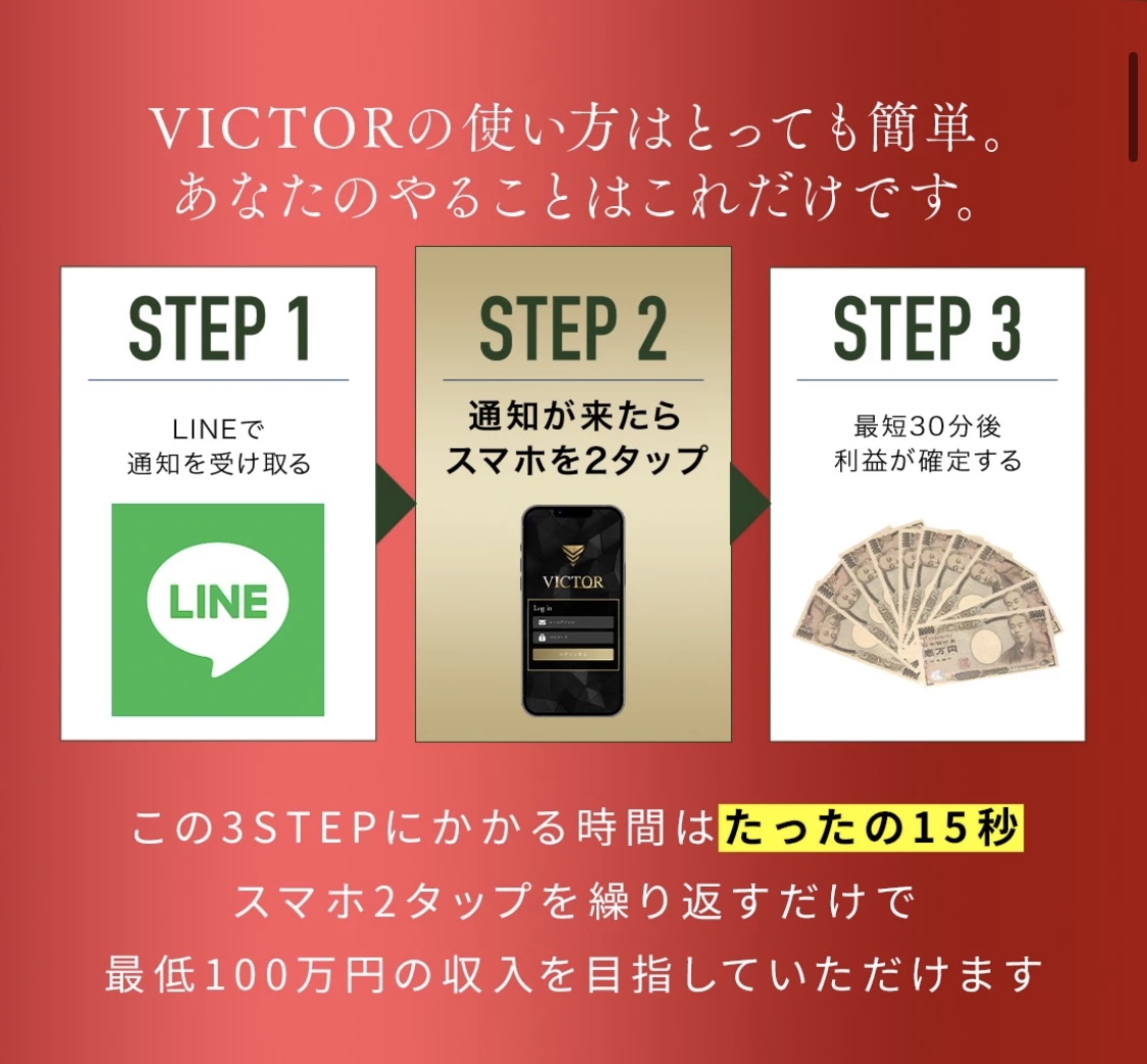 株式会社アシストクローバー ｜鈴木翔が運営するVICTOR（坂井彰吾）のLPスクリーンショット