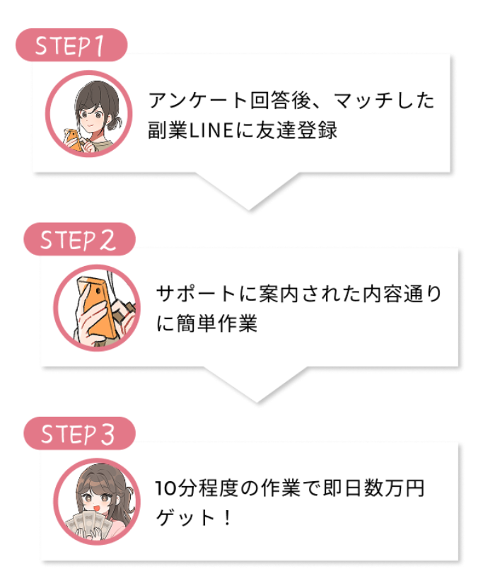 合同会社QRLの副業のLPのスクリーンショット