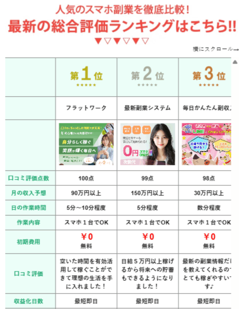 ランキングサイトスクリーンショット