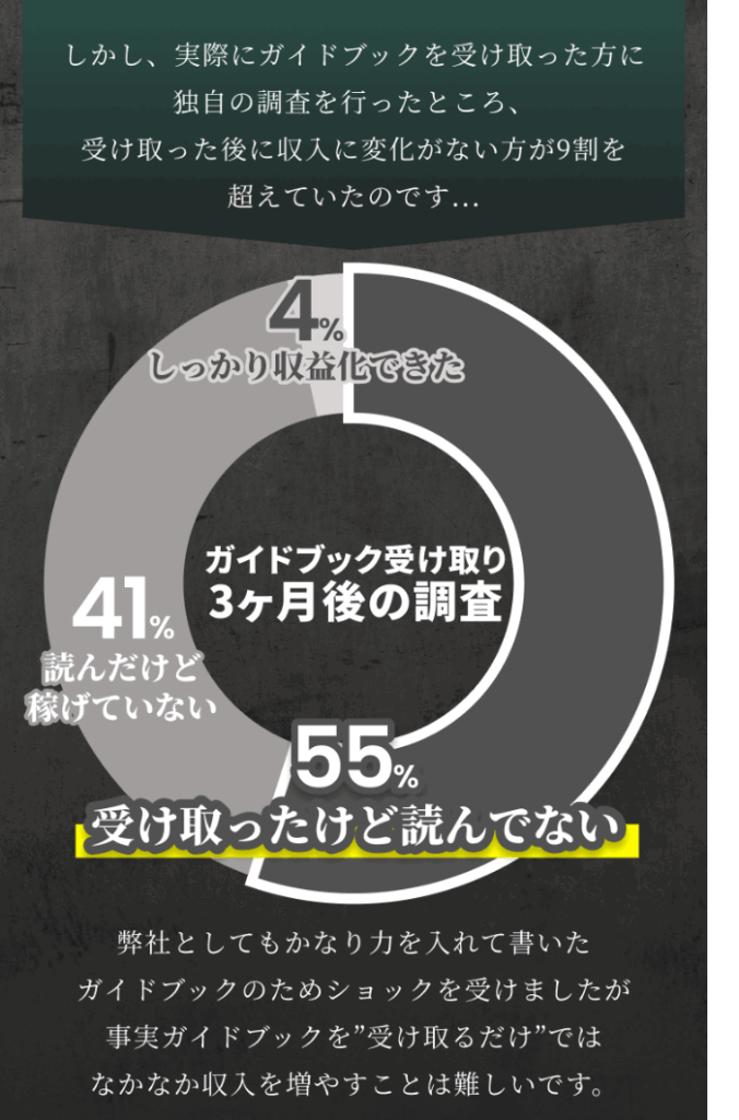 株式会社FunnispeeのLPスクリーンショット