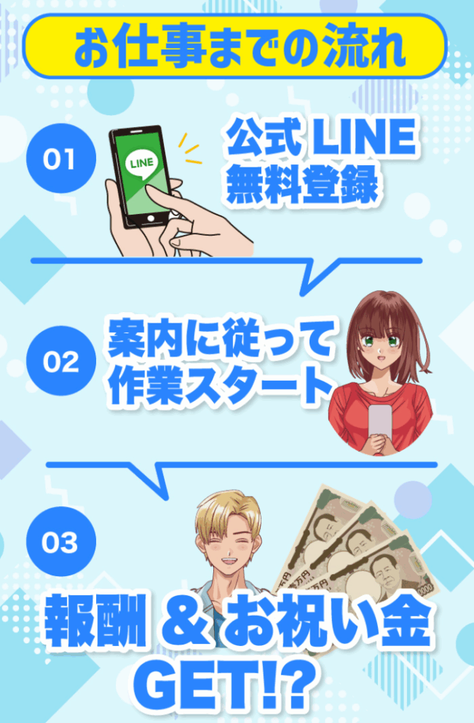 株式会社テクノソリューションズの副業のLPスクリーンショット
