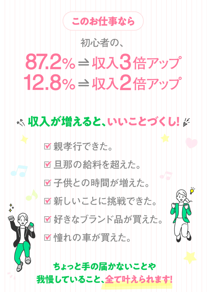 株式会社サービスのLPスクリーンショット