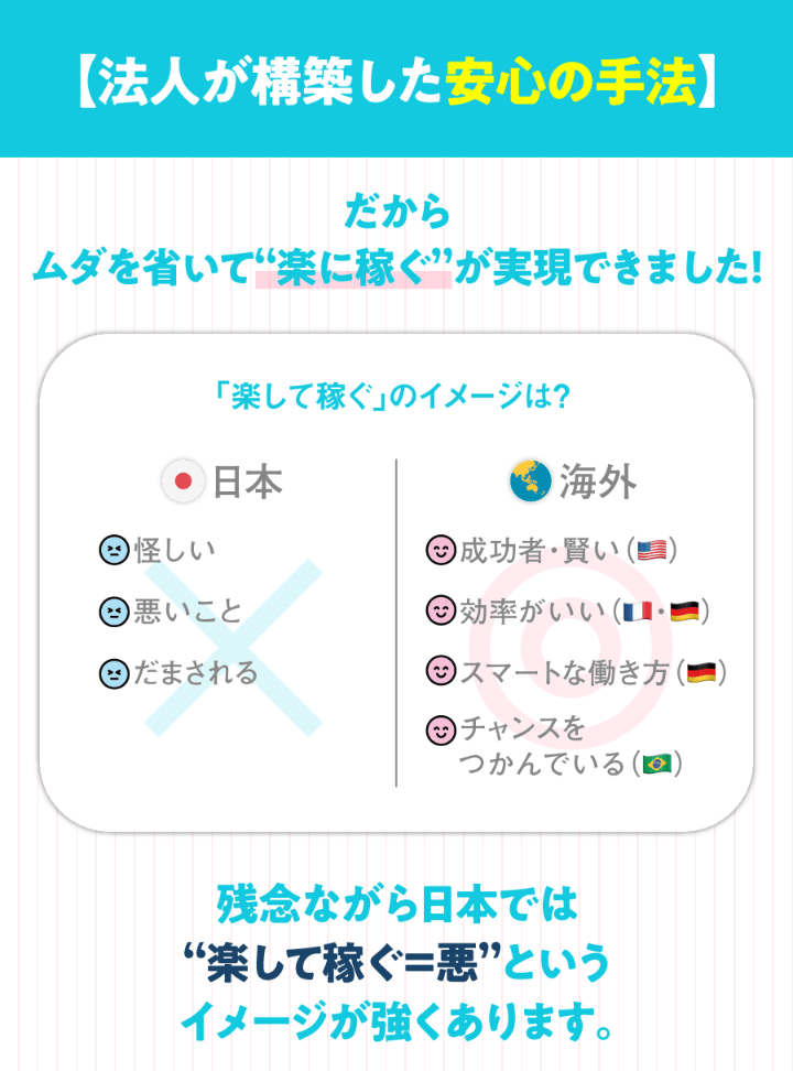 株式会社サービスのLPスクリーンショット
