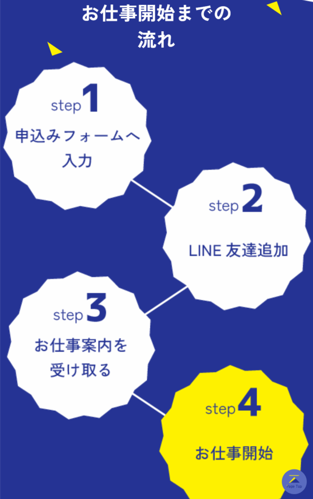 株式会社 社のLPスクリーンショット
