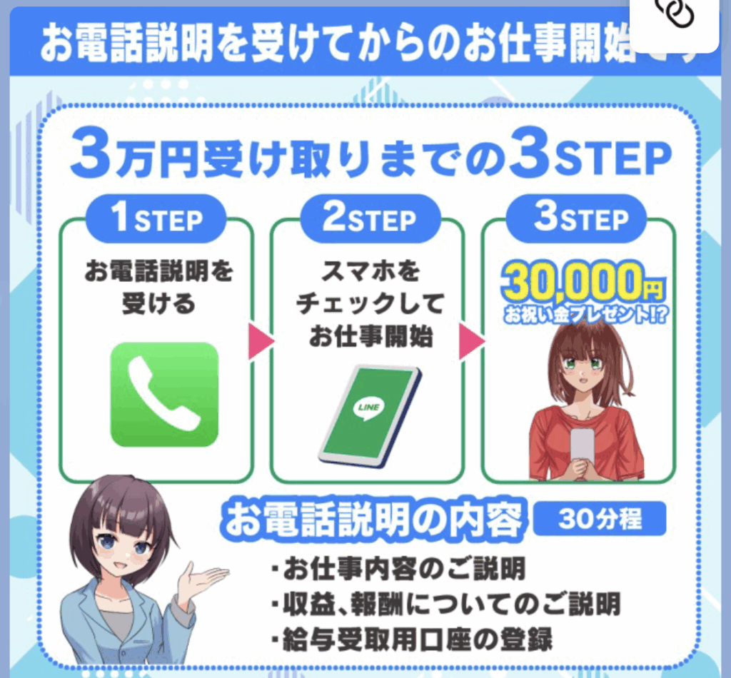 株式会社テクノソリューションズの副業のLPスクリーンショット