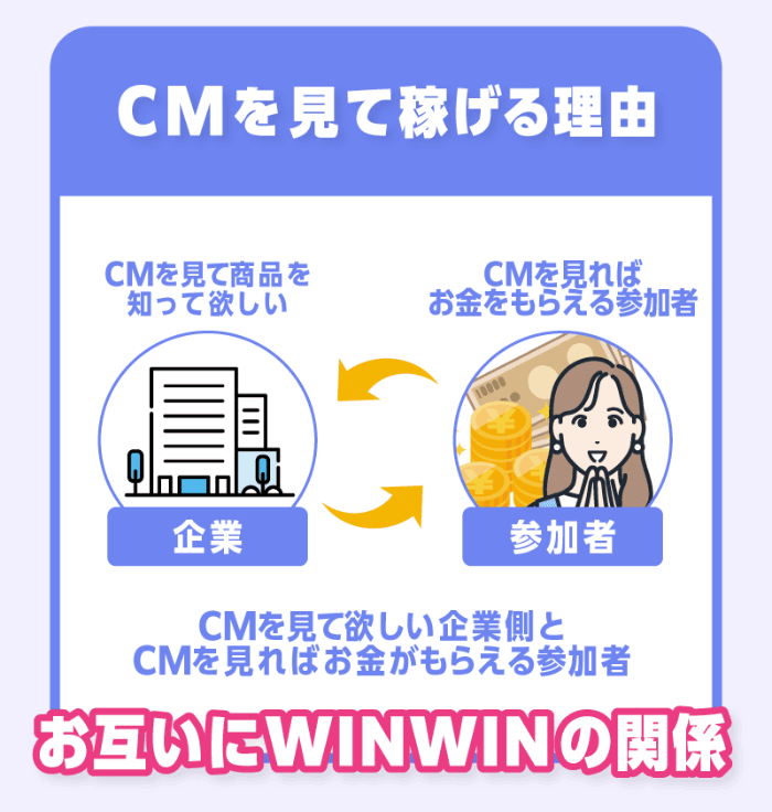 株式会社enのLPスクリーンショット