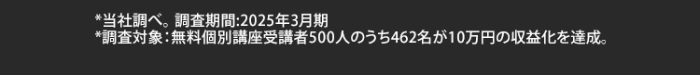 合同会社Wicotのサイトスクリーンショット
