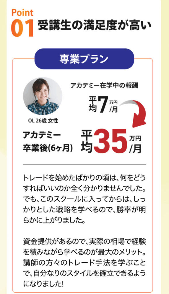 BBトレードアカデミーのLPスクリーンショット