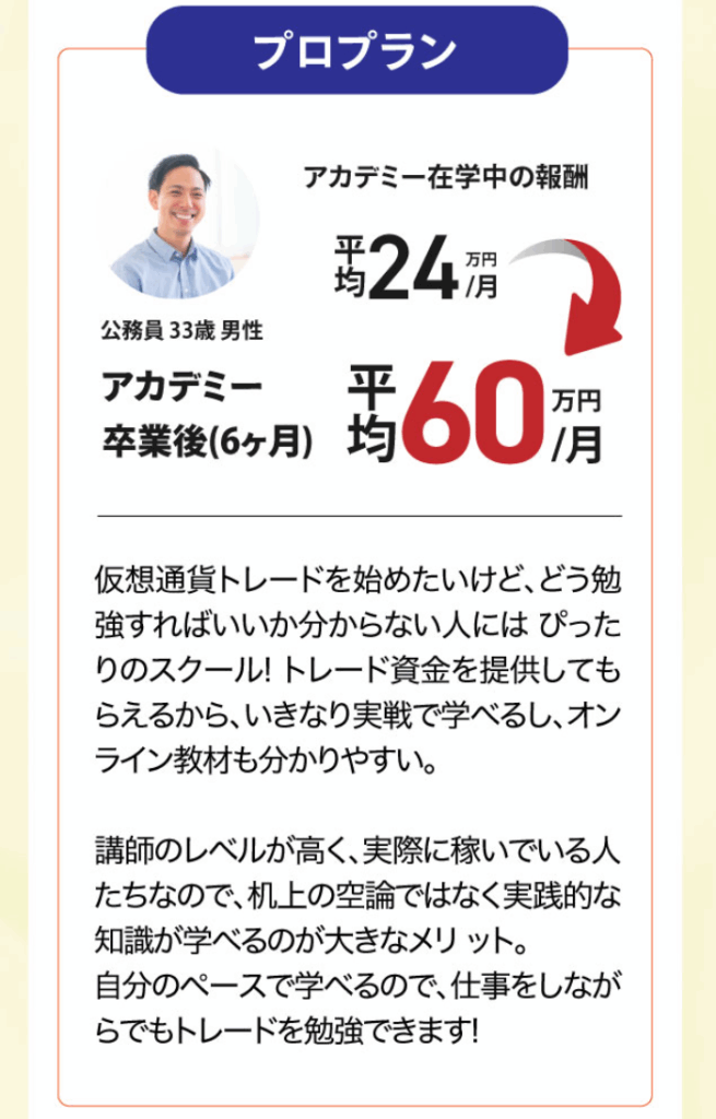 BBトレードアカデミーのLPスクリーンショット