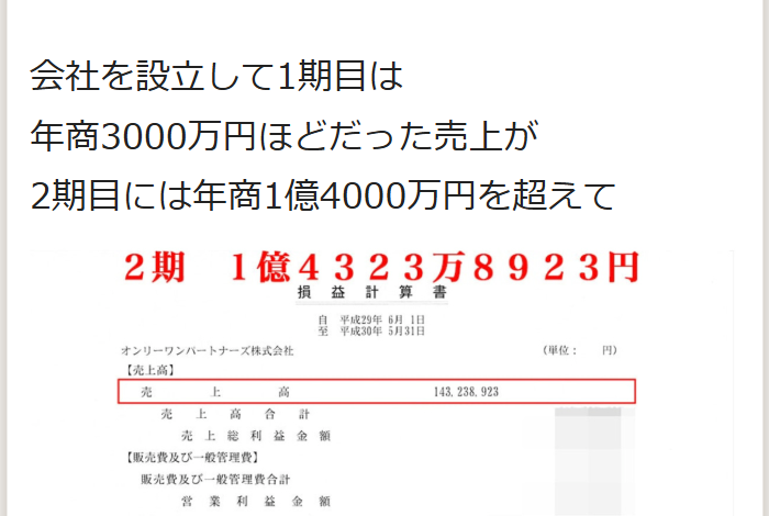 オンリーワンパートナーズ株式会社のサイトスクリーンショット