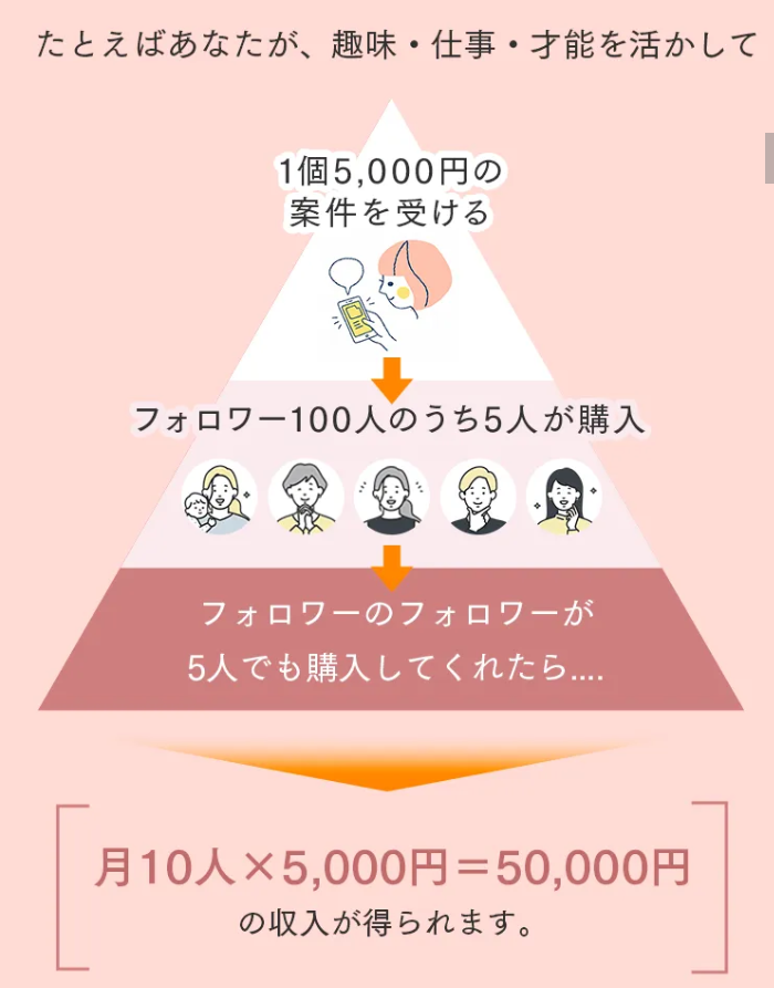 株式会社メディアエイドのサイトスクリーンショット
