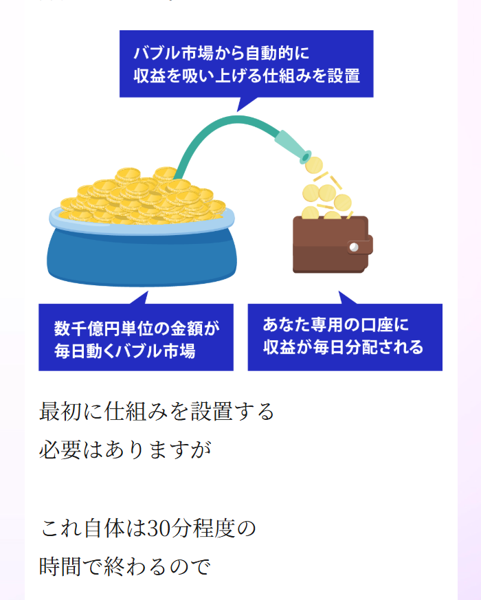 WITHのLPスクリーンショット