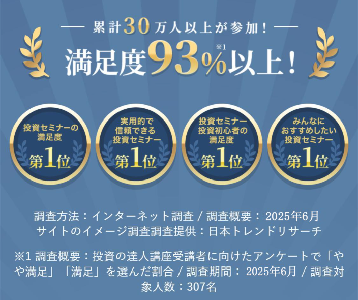 資産運用ナビのサイト情報