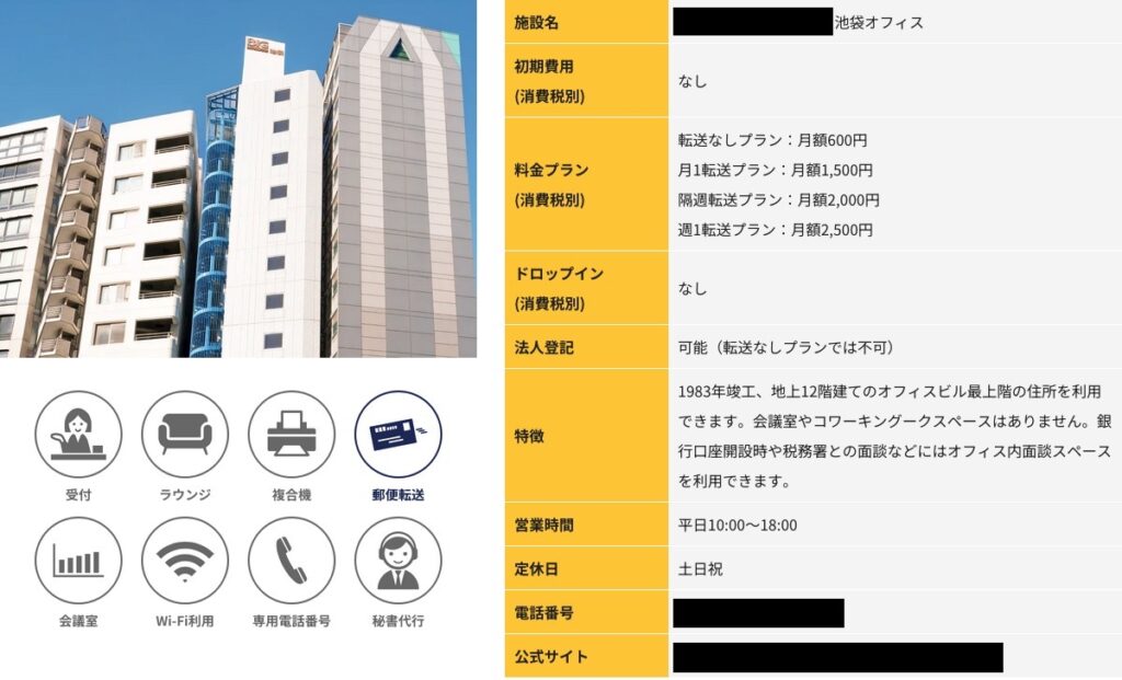 合同会社リストの登記所在地